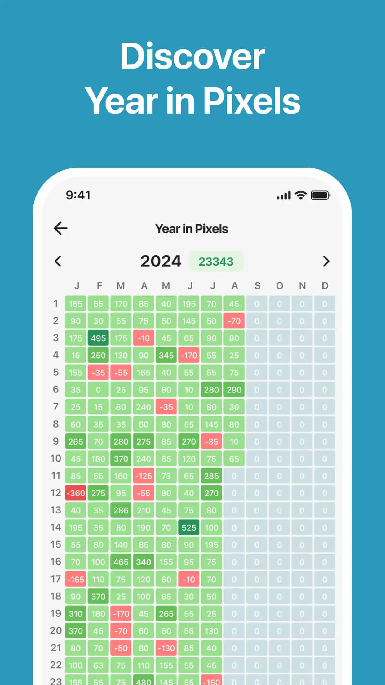 Emotly Year in Pixels view showing a colorful grid of daily mood scores across the year